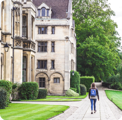 Inteside ranking university