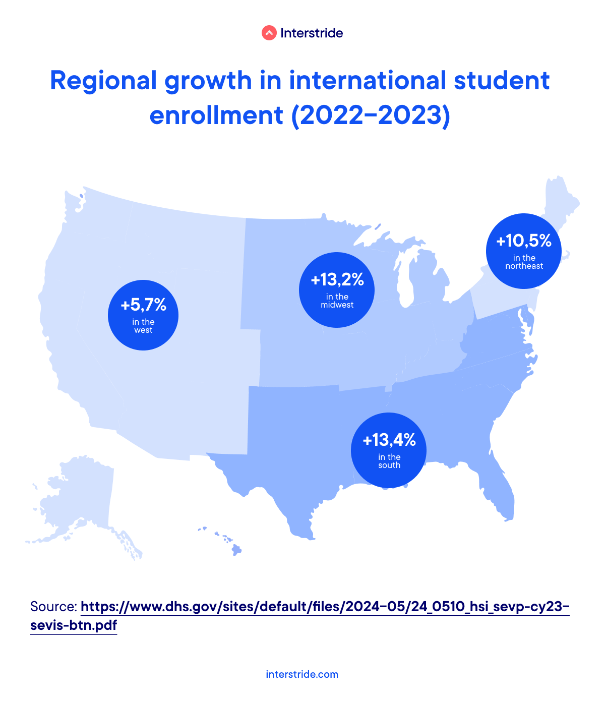 Regional growth in international student enrollment (2022-2023)